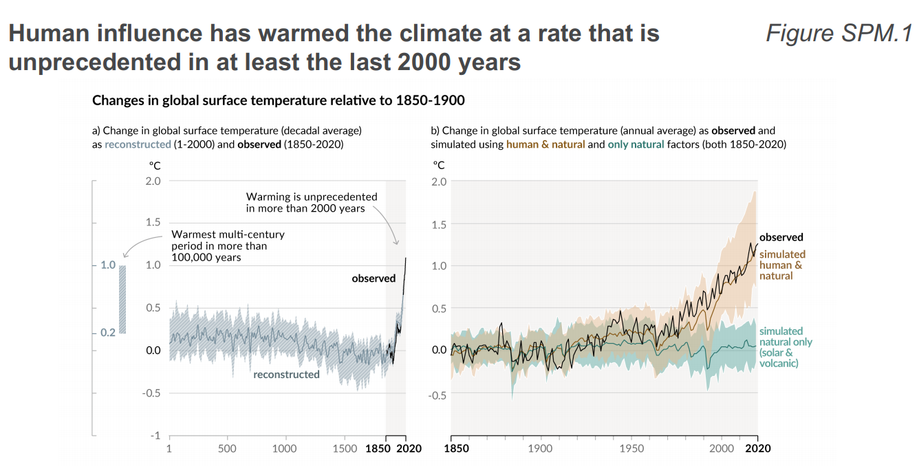 Climate Change Noble Purpose For Engineering Update - Engineering 